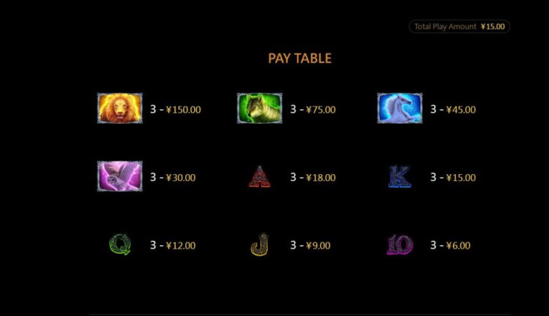 Fire Queen cq9 pgslot-slot ทดลองเล่น