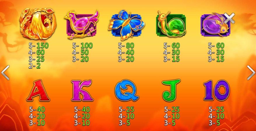 Flower Fortunes CQ9 pgslot-slot ฟรีเครดิต