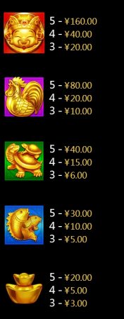 Flying Cai Shen CQ9 pgslot-slot ฟรีเครดิต