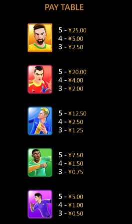 Football Fever M CQ9 pgslot-slot ฝาก ถอน