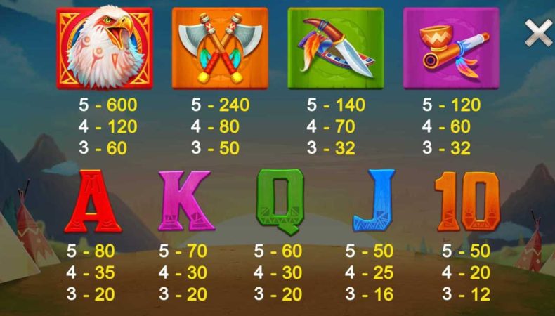 Fortune Totem CQ9 pgslot-slot ฟรีเครดิต