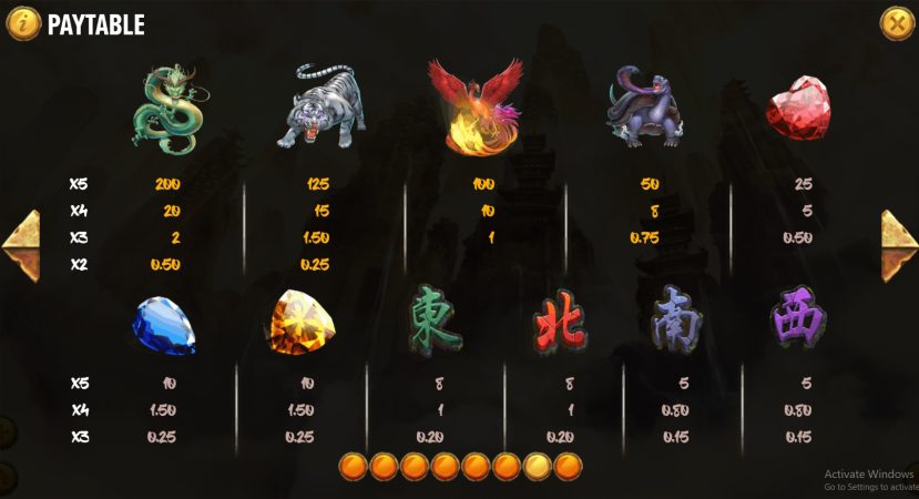 Four Mighty Beasts Dragongaming pgslot-slot สมัคร