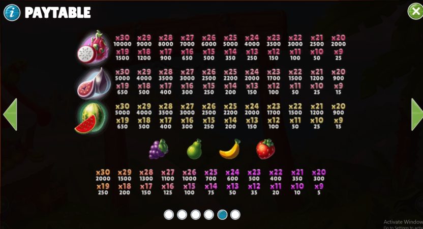Fruity Feast Dargon slot Pgslot-slot ฝาก ถอน