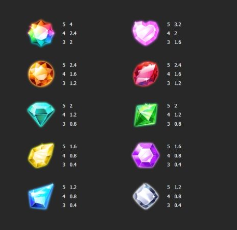 Gem Princess Mega7 Pgslot-slot ฝาก ถอน