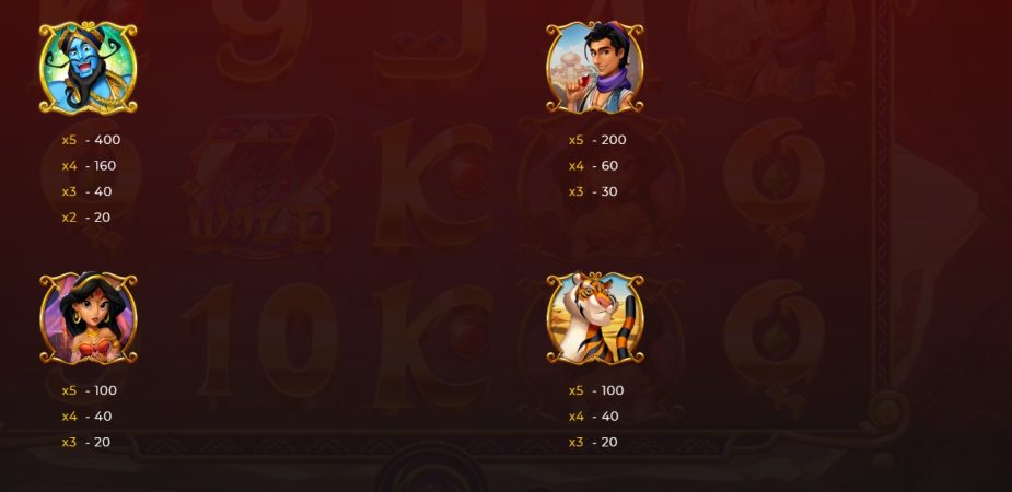 Genie’s Riches Dragongaming pgslot-slot ทางเข้า