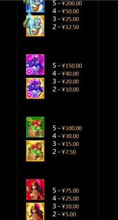 Greek Gods CQ9 pgslot-slot ฝาก ถอน