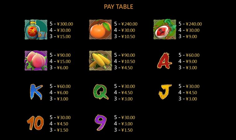 Gu Gu Gu 3 CQ9 pgslot-slot เว็บตรง