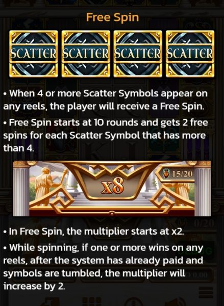 Hall Of Gods SPINIX Pgslot ฟรีเครดิต