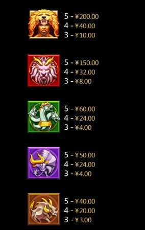 Hercules CQ9 pgslot-slot ฟรีเครดิต