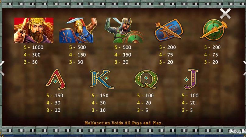 Invincible Elephant CQ9 pgslot-slot เว็บตรง