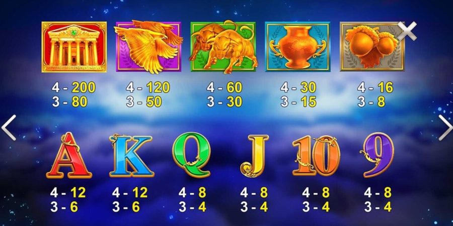 Kronos CQ9 pgslot-slot ฟรีเครดิต