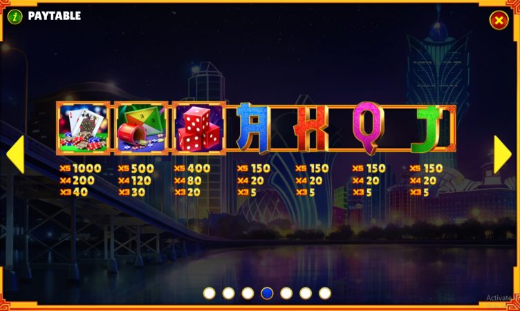 Lucky Macau Dragon gaming pgslot-slot สมัคร