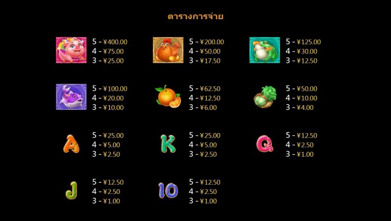 Lucky Tigers CQ9 pgslot-slot ฟรีเครดิต