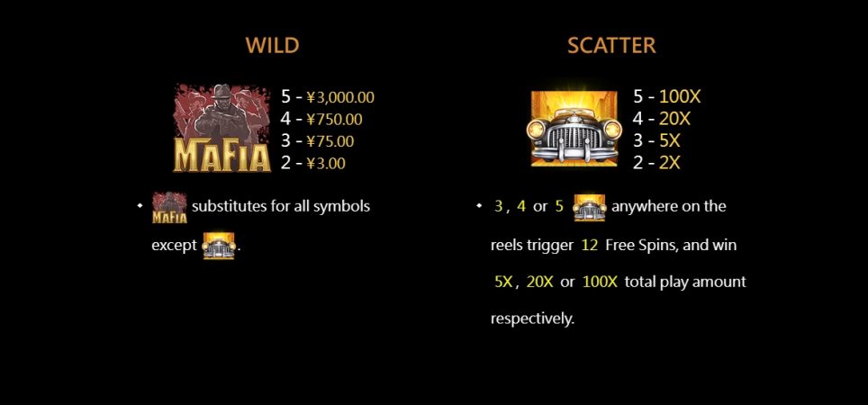 Mafia CQ9 pgsot-slot ฝาก ถอน