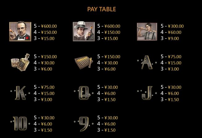 Mafia CQ9 pgsot-slot ฟรีเครดิต
