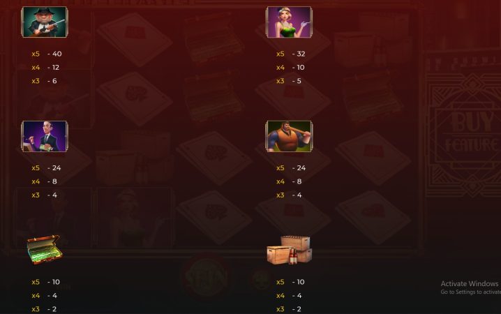 Mafia Family Dragongaming pgslot-slot เว็บตรง