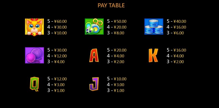 Meow CQ9 pgslot-slot ฝาก ถอน