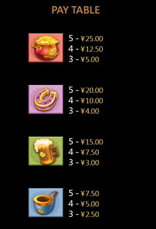 Mr. Miser CQ9 pgslot-slot ฝาก ถอน