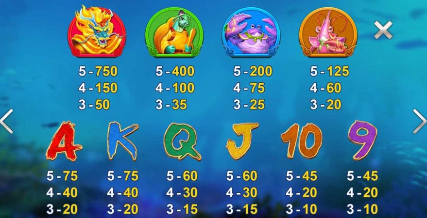 Ne Zha Advent CQ9 pgslot-slot ฟรีเครดิต