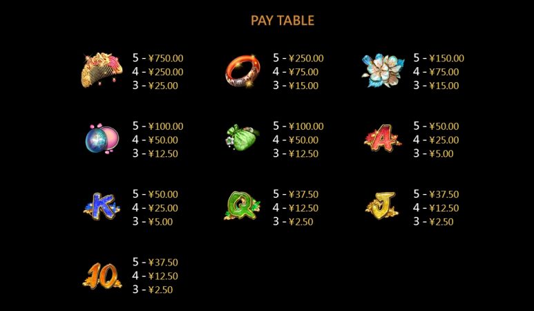 Oriental Beauty CQ9 pgslot-slot ฟรีเครดิต