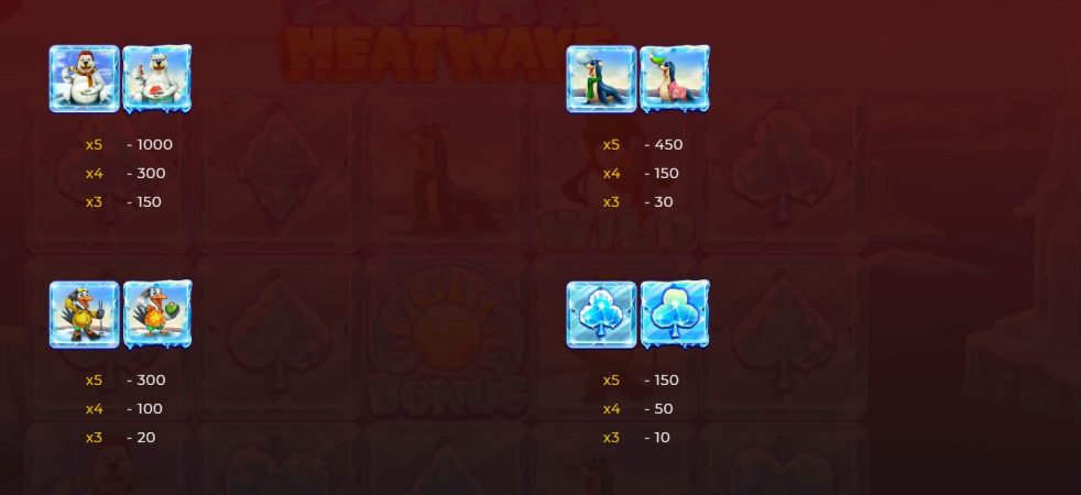 Polar Heatwave Dragongaming pgslot-slot เว็บตรง