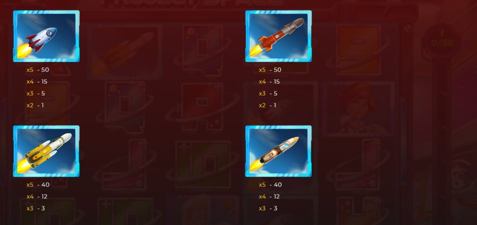 Project Space Dragongaming pgslot-slot ฝาก ถอน