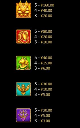 Pyramid Raider CQ9 pgslot-slot ฟรีเครดิต