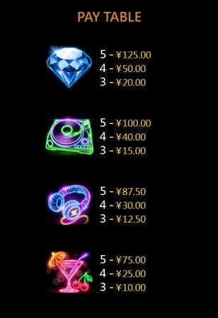 Rave Jump Mobile CQ9 pgslot-slot เว็บตรง