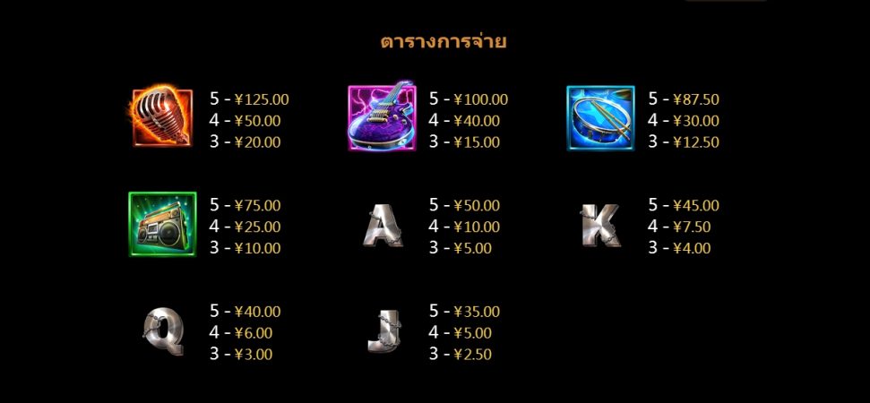 RaveHigh CQ9 pgslot-slot เว็บตรง