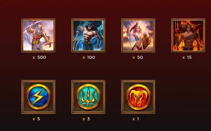 Rise of the Titans Scratchcard dragon gaming pgslot-slot ทดลองเล่น