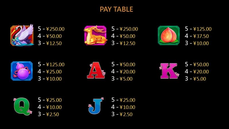 Shou-Xin CQ9 pgslot-slot ฟรีเครดิต