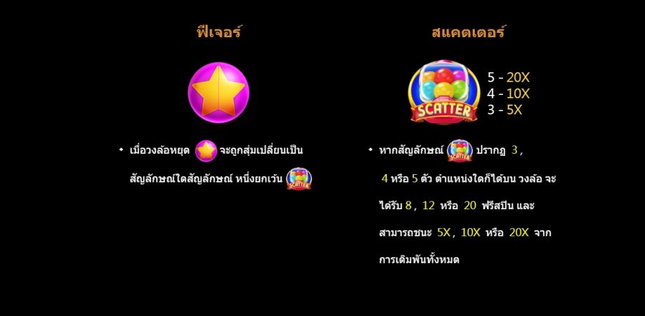Six Gacha CQ9 pgslot-slot ฝาก ถอน