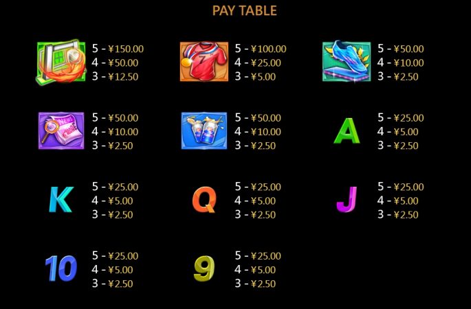 Striker WILD CQ9 pgslot-slot ฟรีเครดิต