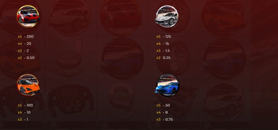 Super Wild Race Dragongaming pgslot-slot ฟรีเครดิต