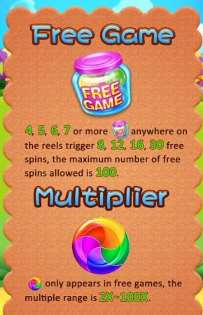 Sweet POP CQ9 pgslot-slot ฝาก ถอน
