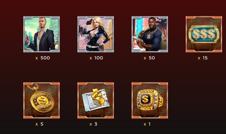 The Bank Heist SCRATCHCARD Dragongaming pgslot-slot เข้าสู่ระบบ