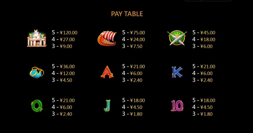 Thor 2 CQ9 pgslot-slot ฝาก ถอน