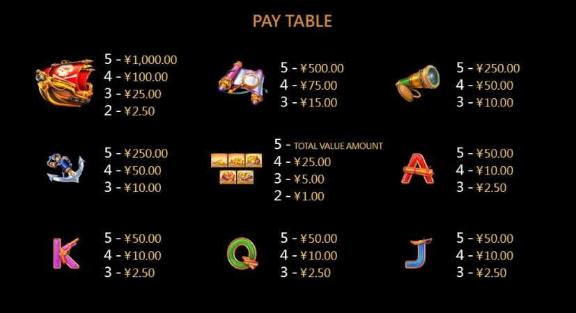 Treasure Pirate CQ9 pgslot-slot ฟรีเครดิต