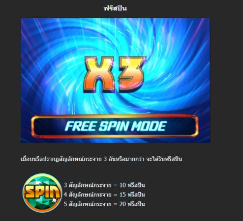 Turbo Gems Mega7 pgslot-slot ฝาก ถอน