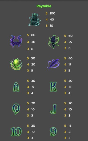 Vault Of Devil SPINIX Pgslot เข้าสู่ระบบ