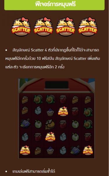 Veggies Bonanza AMB PG SLOT ทดลองเล่นฟรี