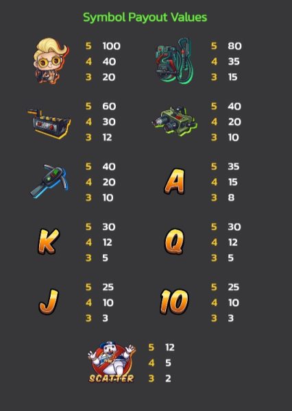 Wealthy Monster SPINIX ทดลองเล่น