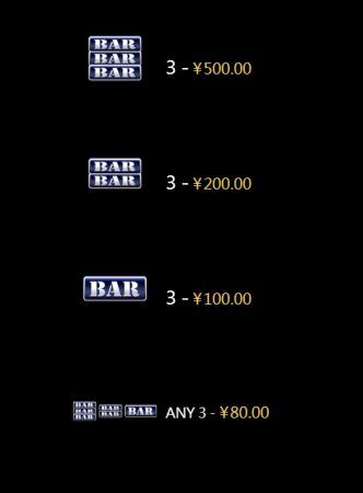 Wheel Money CQ9 pgslot-slot ฝาก ถอน
