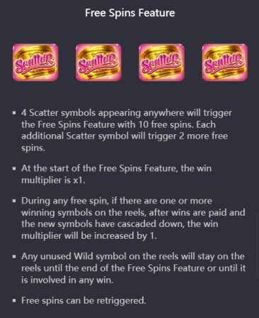 Wild Coaster PG SLOT pgslot-slot ฟรีเครดิต