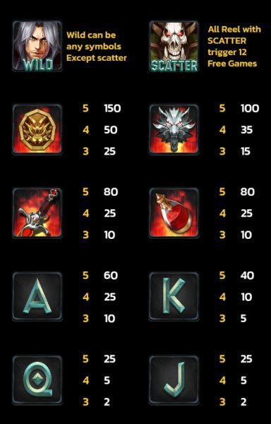 Wild Hunter SPINIX Pgslot เข้าสู่ระบบ