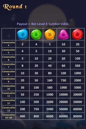 Xmas CQ9 pgslot-slot ฝาก ถอน