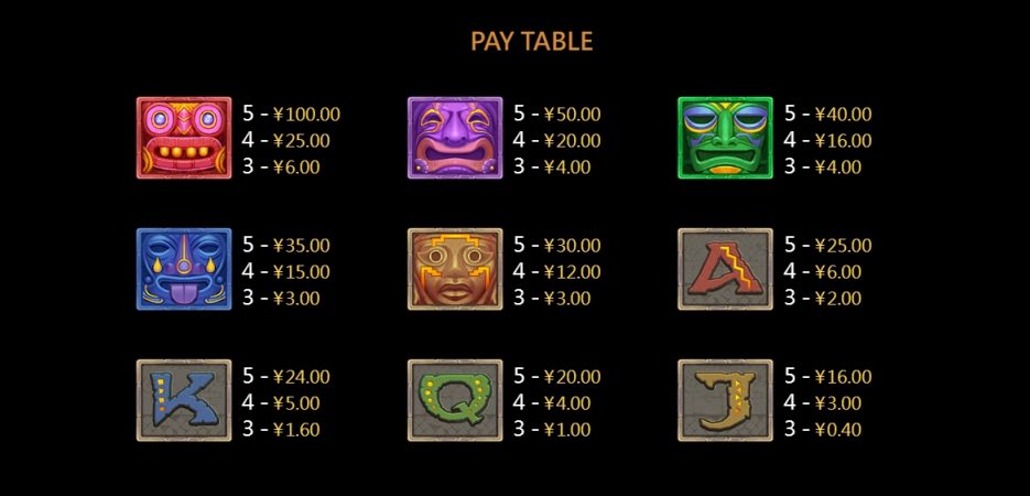 Zuma Wild CQ9 pgslot-slot ฟรีเครดิต