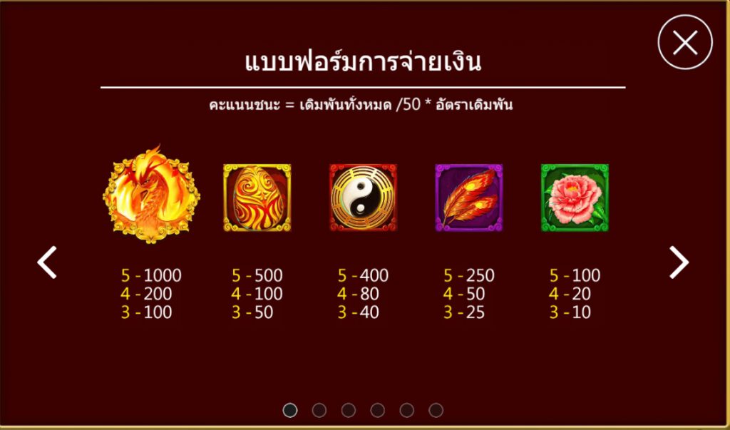 กติกาและทริคการเอาชนะในเกม สล็อต หงส์เปลวเพลิง