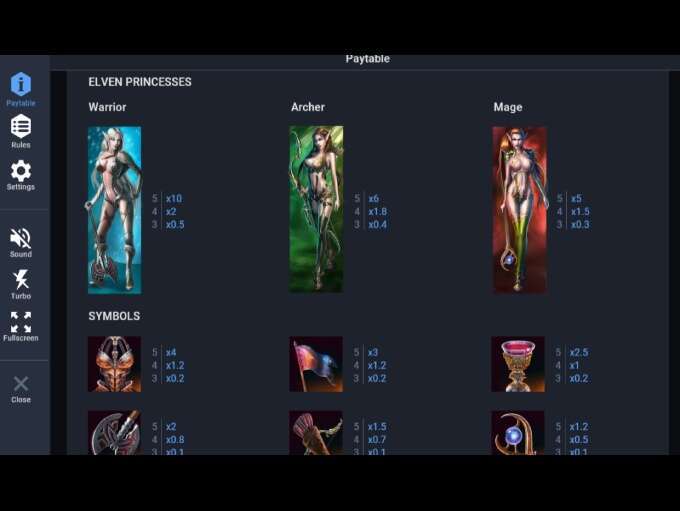 กติกาและทริคการเอาชนะในเกมสล็อต เจ้าหญิงเอลฟ์