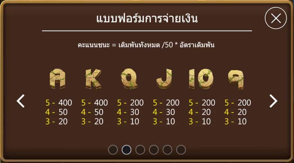 ฟีเจอร์พิเศษพิชิตโบนัสเกม กรีท ไลอ้อน